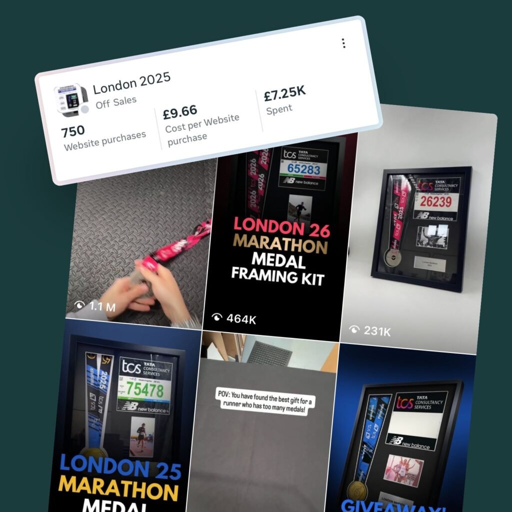 Deluxe DIY Displays paid, organic and affiliate marathon campaign