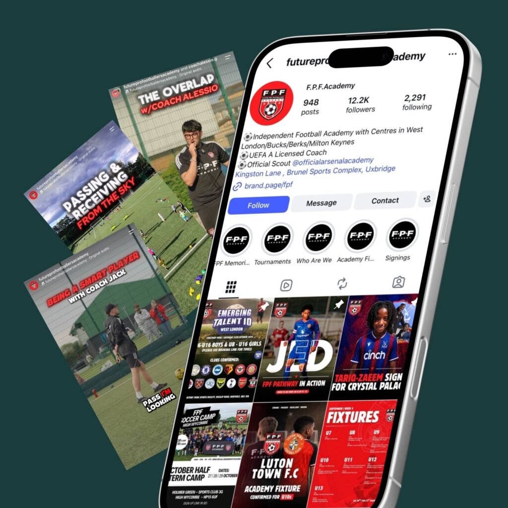 FPF Academy monthly social media content production